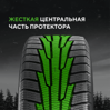 Ikon (Nokian Tyres) Character Snow 2 195/60 R15 92R (XL) цена