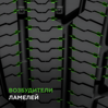Ikon (Nokian Tyres) Character Snow 2 195/60 R15 92R (XL)