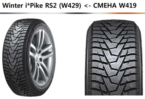 Новинка Hankook Winter I*Pike RS2